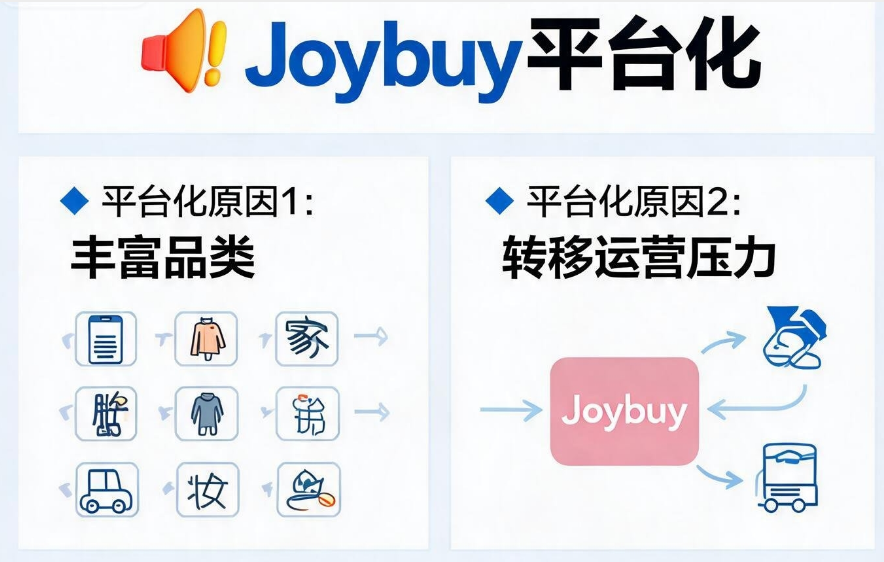 1788267718365669.png 在7.png