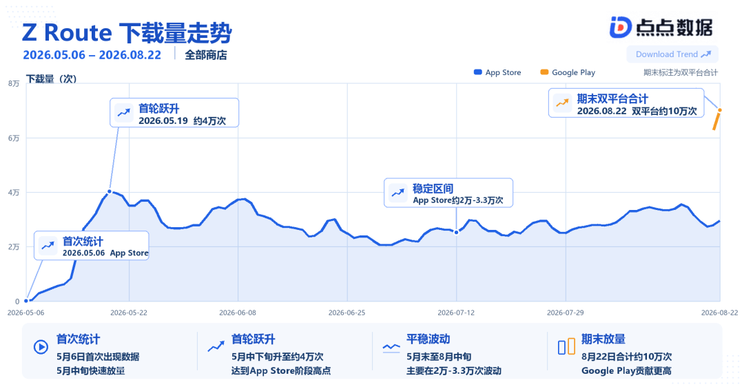 在7.png