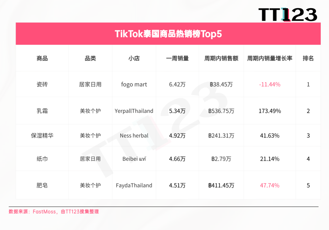 1788408414613445.png 在8.png