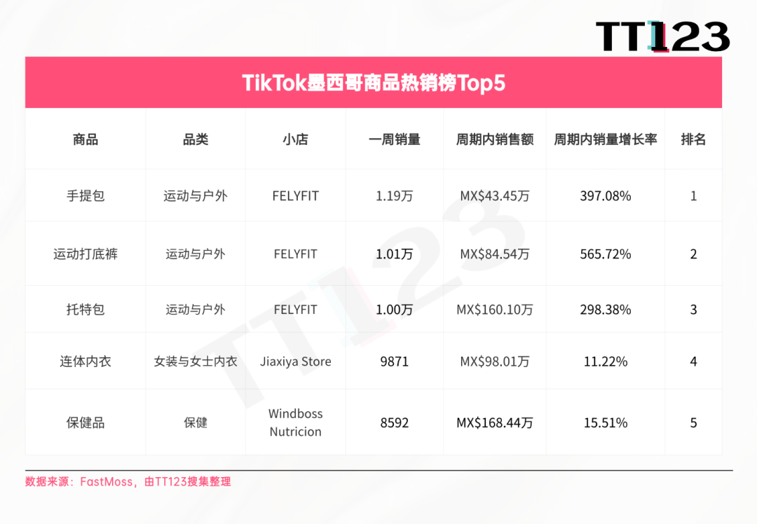 1788408501477144.png 在2.png