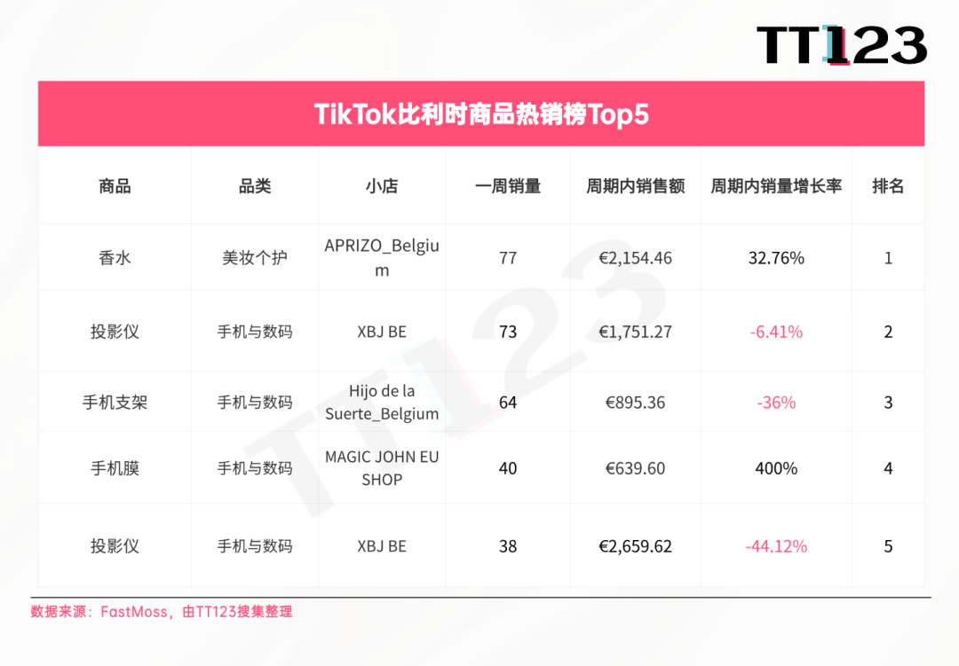 1788408610503628.png 是7.png