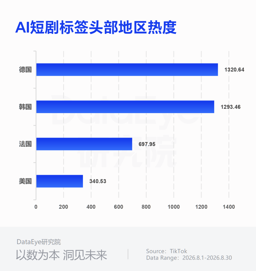 1788421309262878.png 在4.png