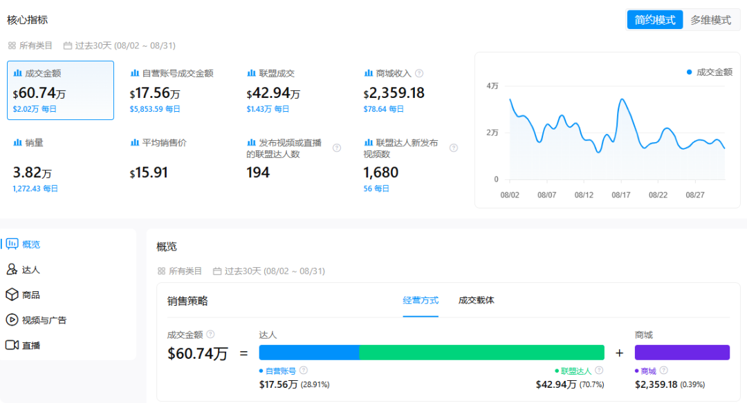 1788502818983111.png 是15.png