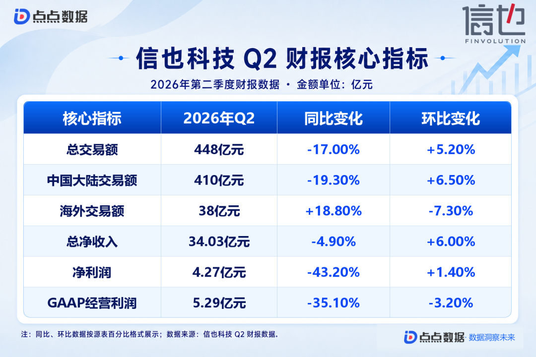 1788505104998013.png 是7.png