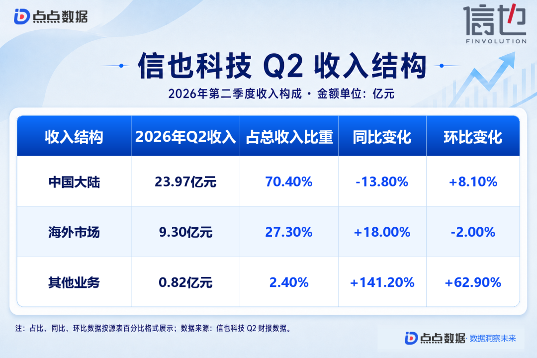 1788505118448189.png 是6.png