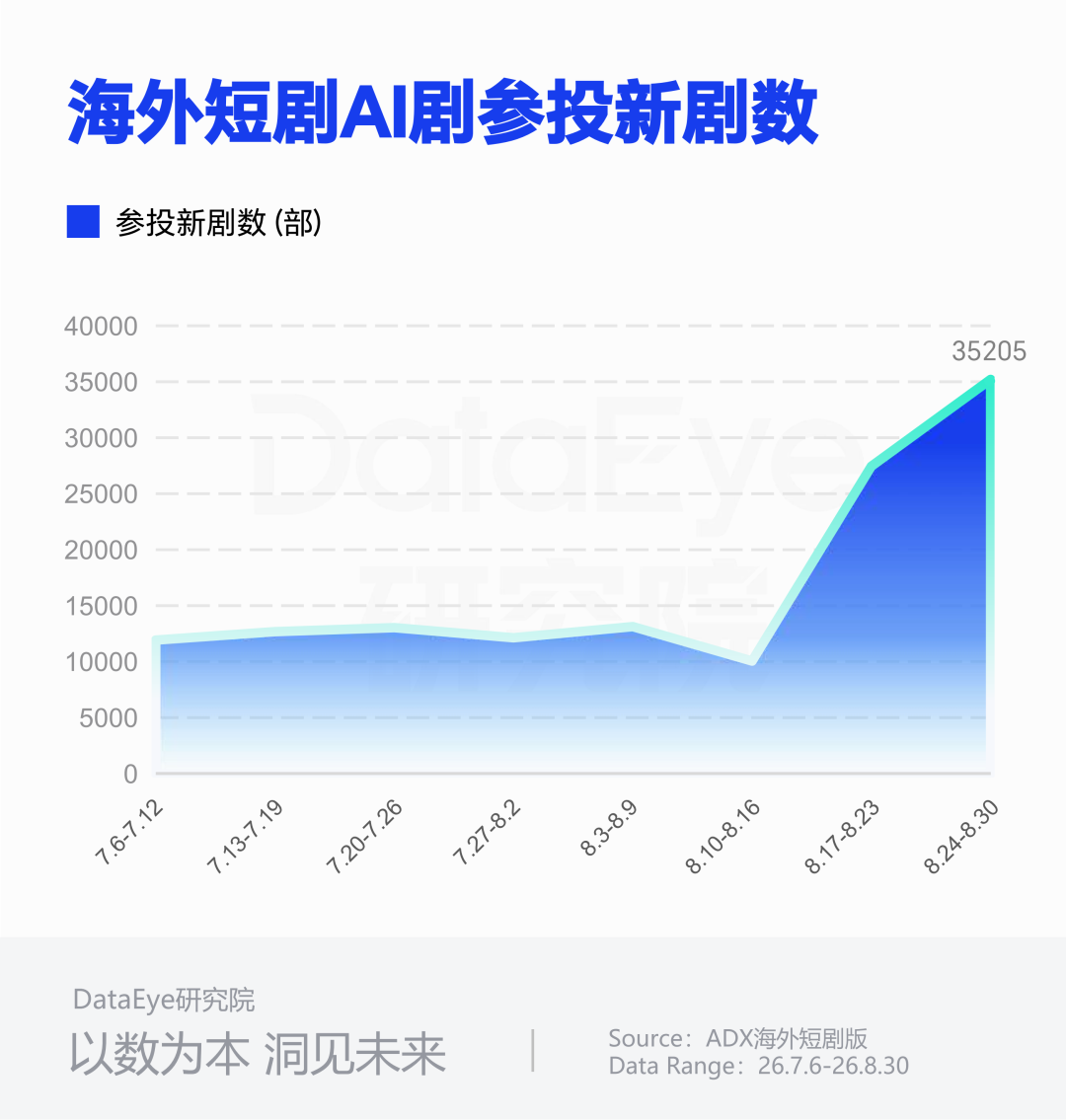 1788506383237647.png 发13.png