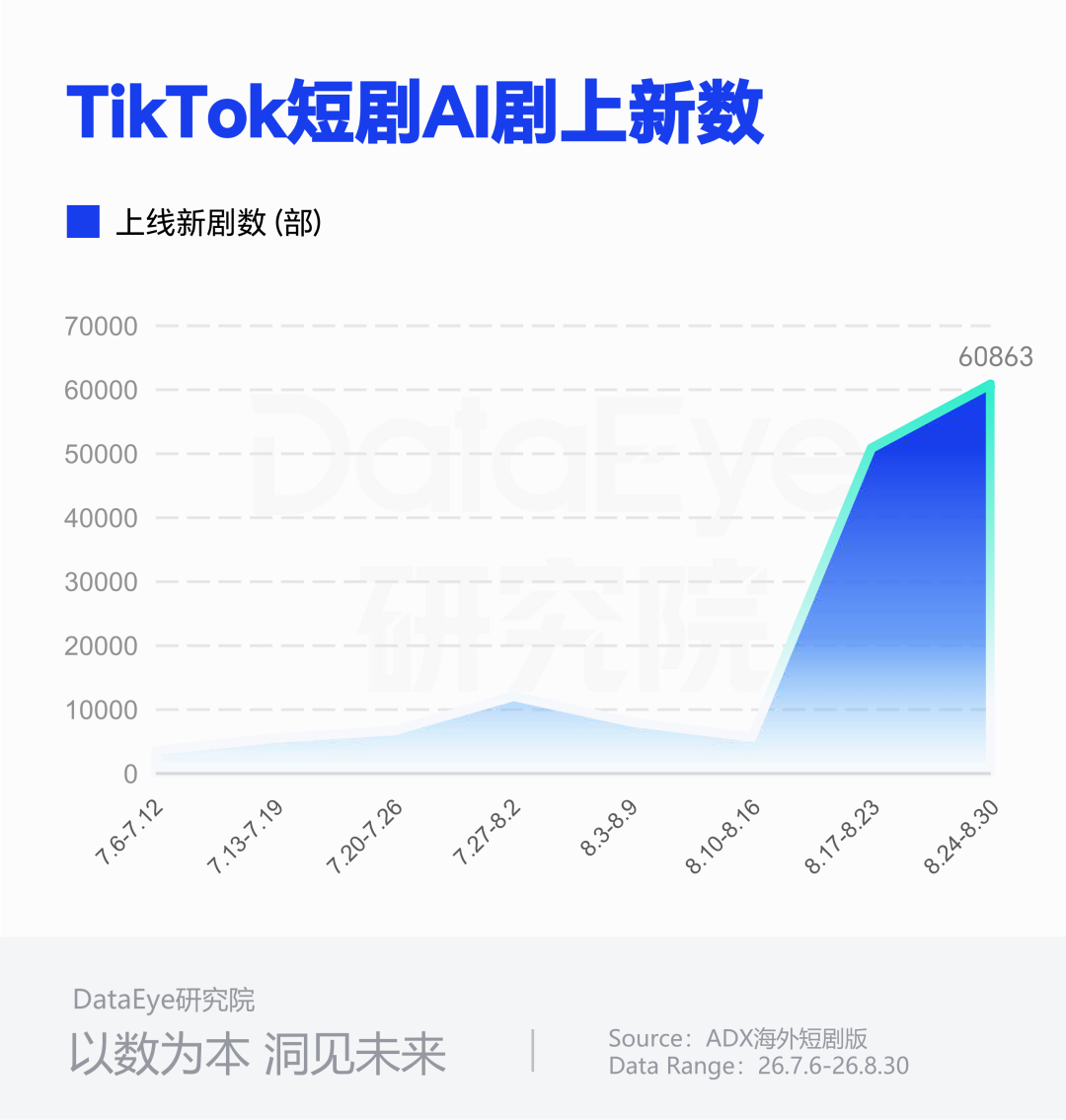 1788506434159029.png 发11.png