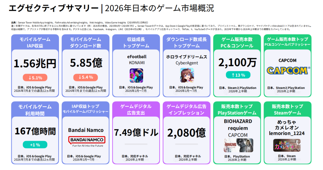 在7.png