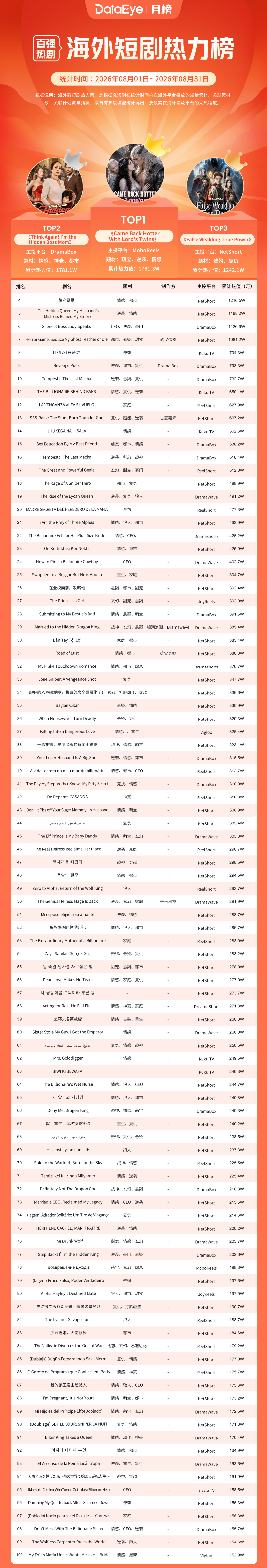 1788850368145327.png 在4.png