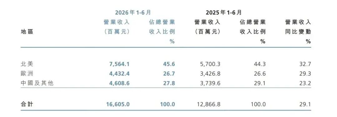 是7.jpg