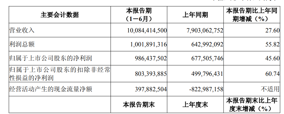 是2.png