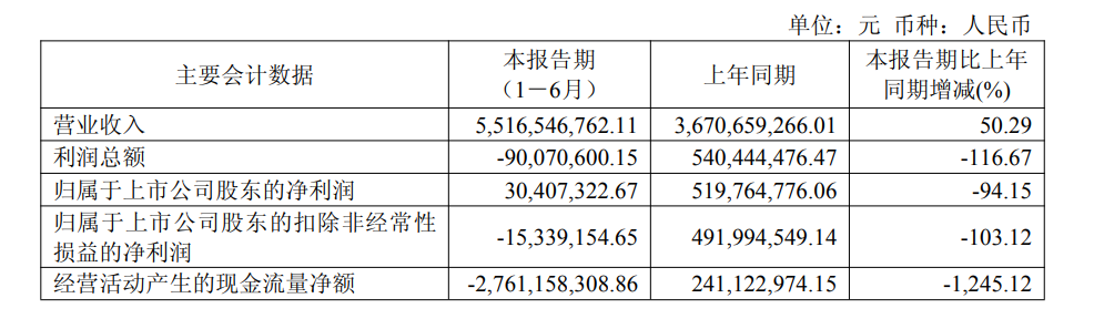 发13.png