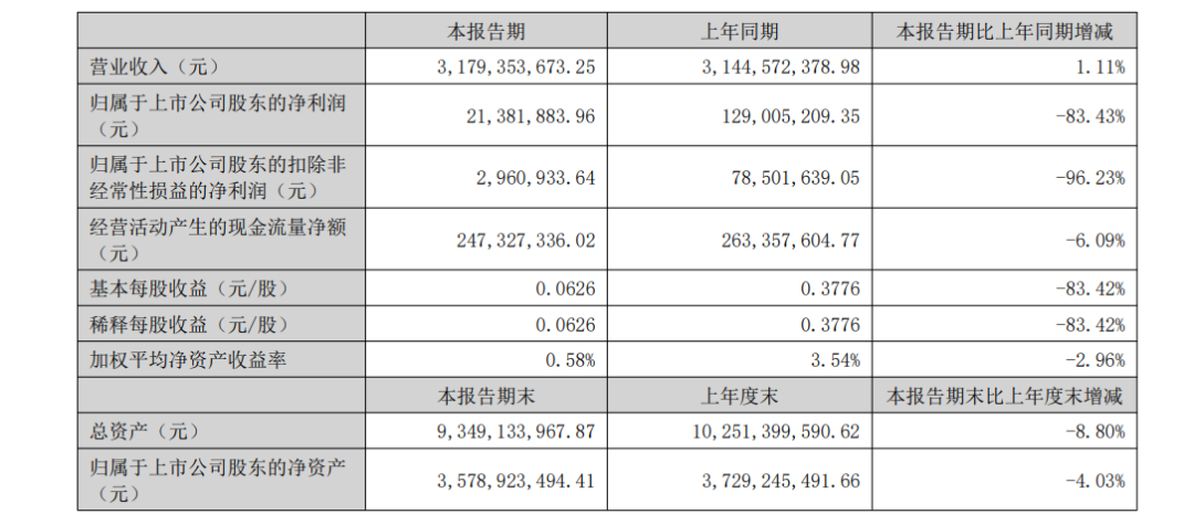 发11.png