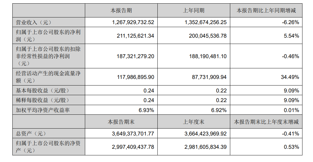 发6.png