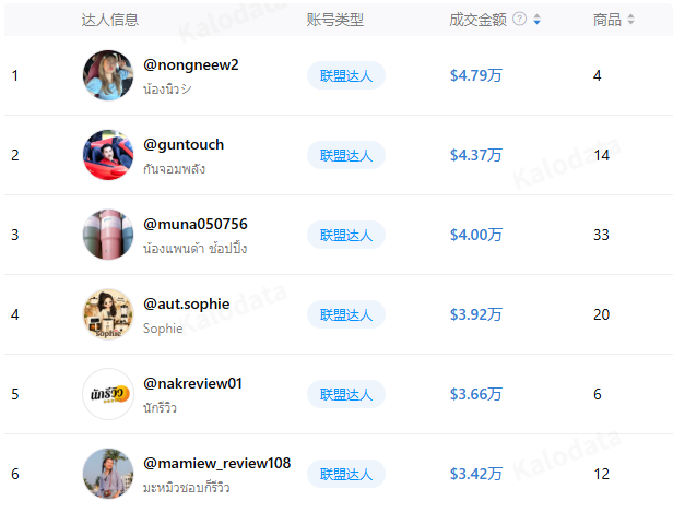 是10.png