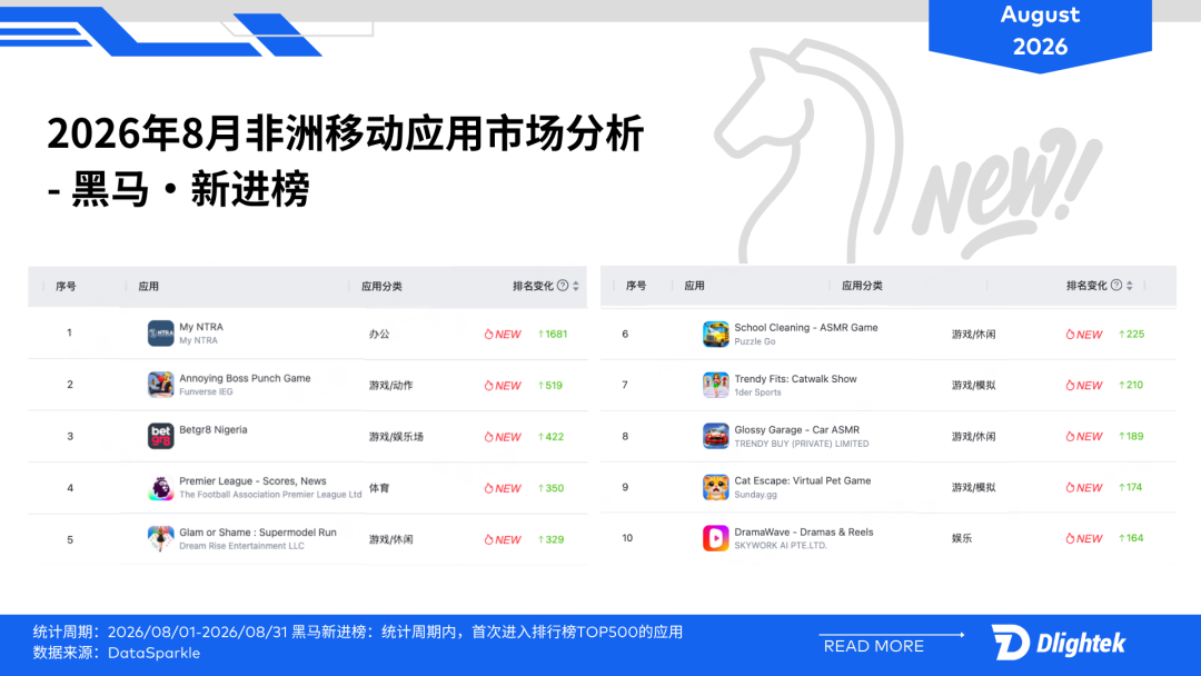 是5.png