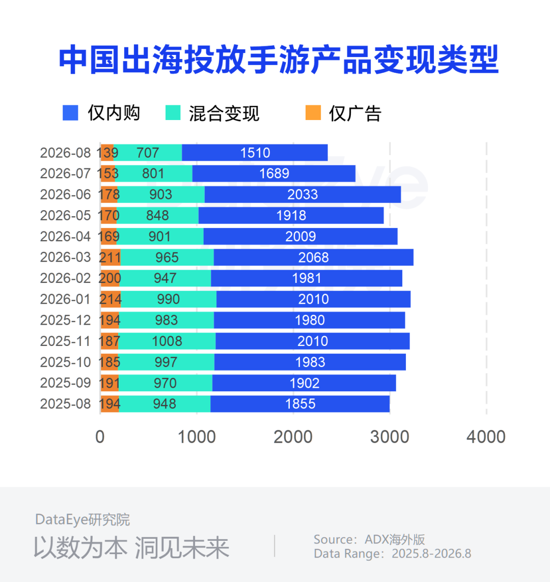 发12.png