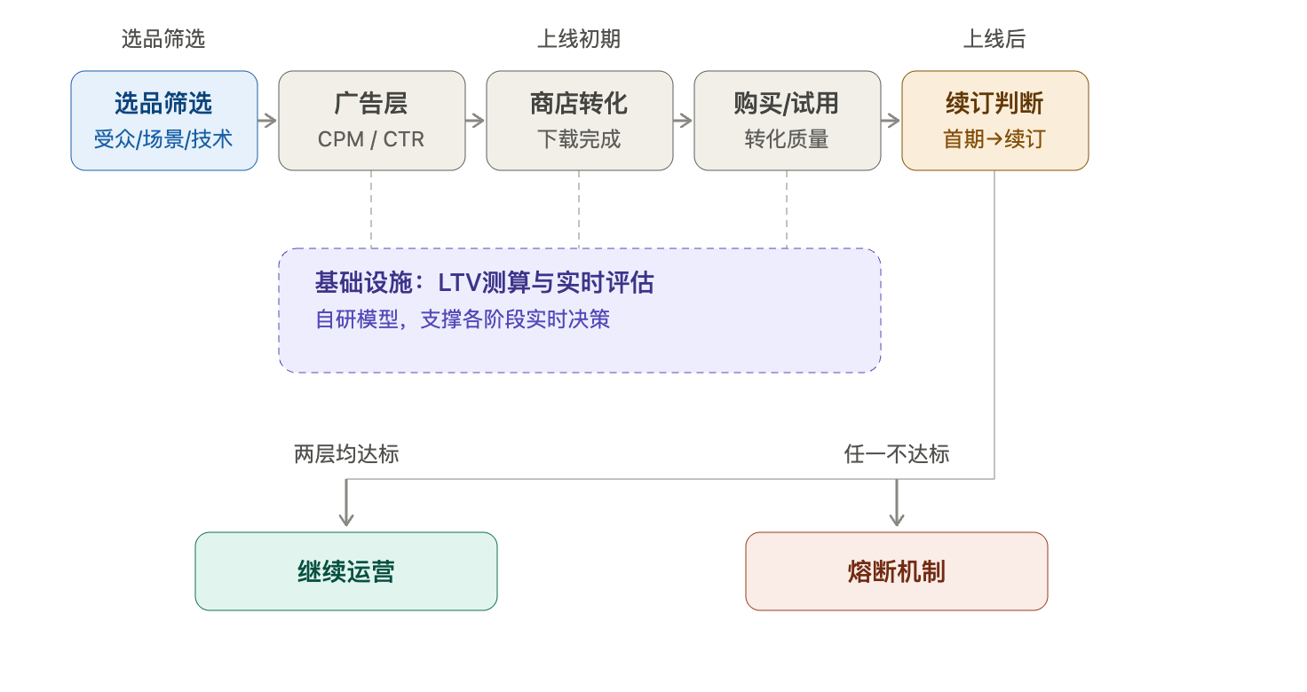 1788950761391641.png 图片7.png