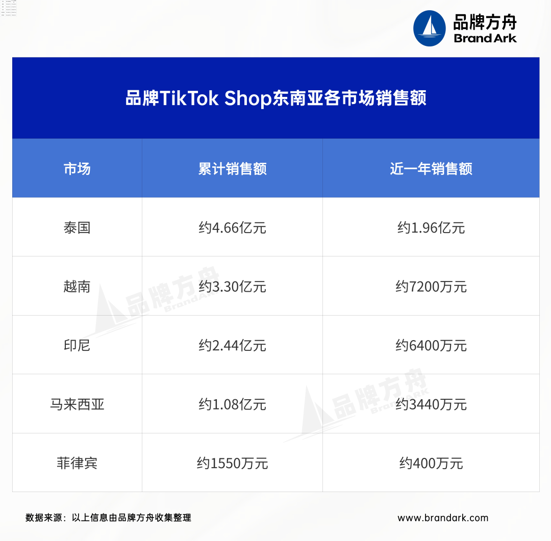 1789034118496398.png 发2.png