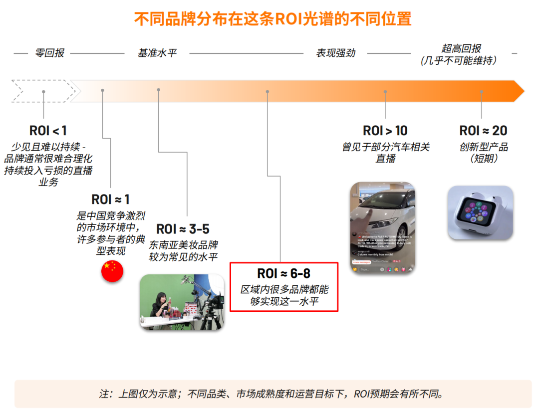 在2.png