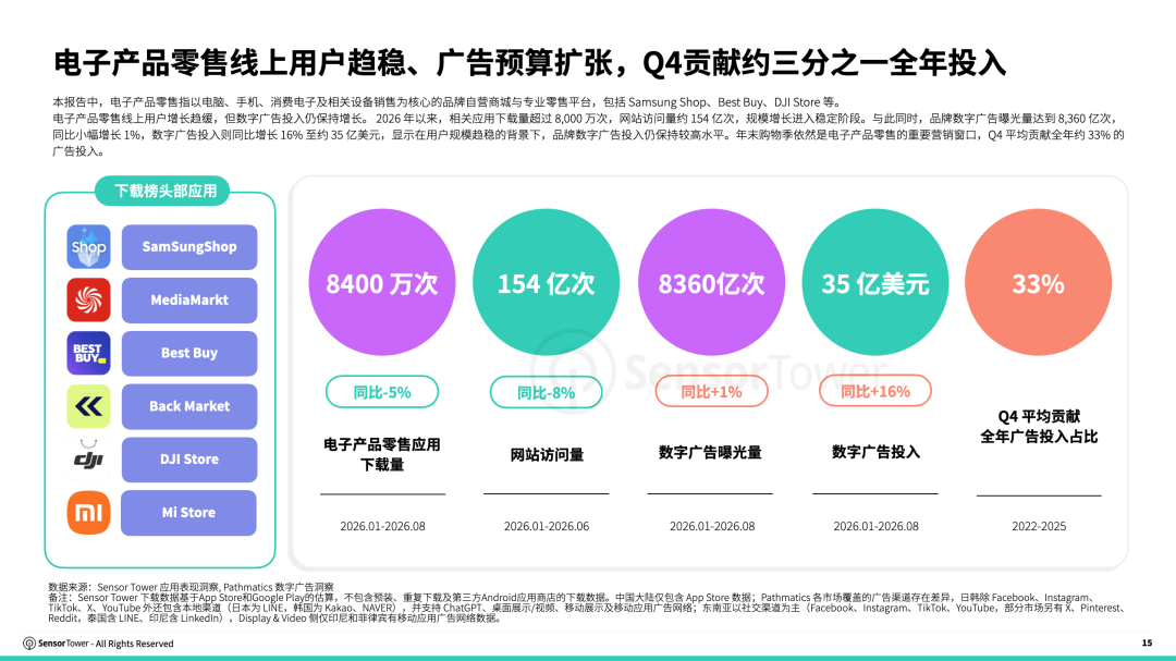 发3.png