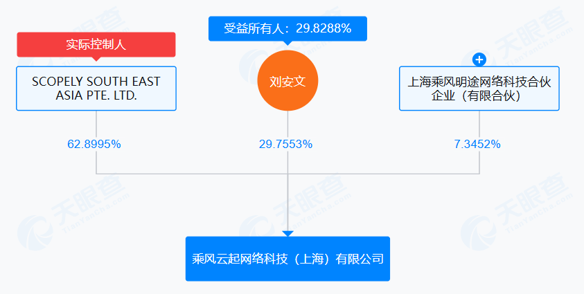 1789372447642502.png 的6.png