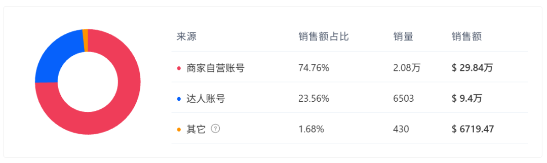 在4.png