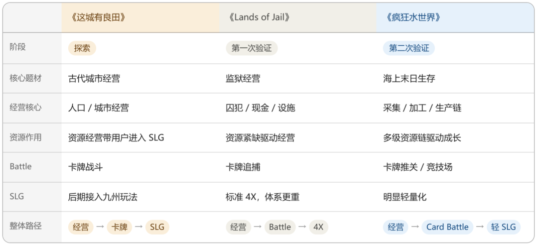 发8.png