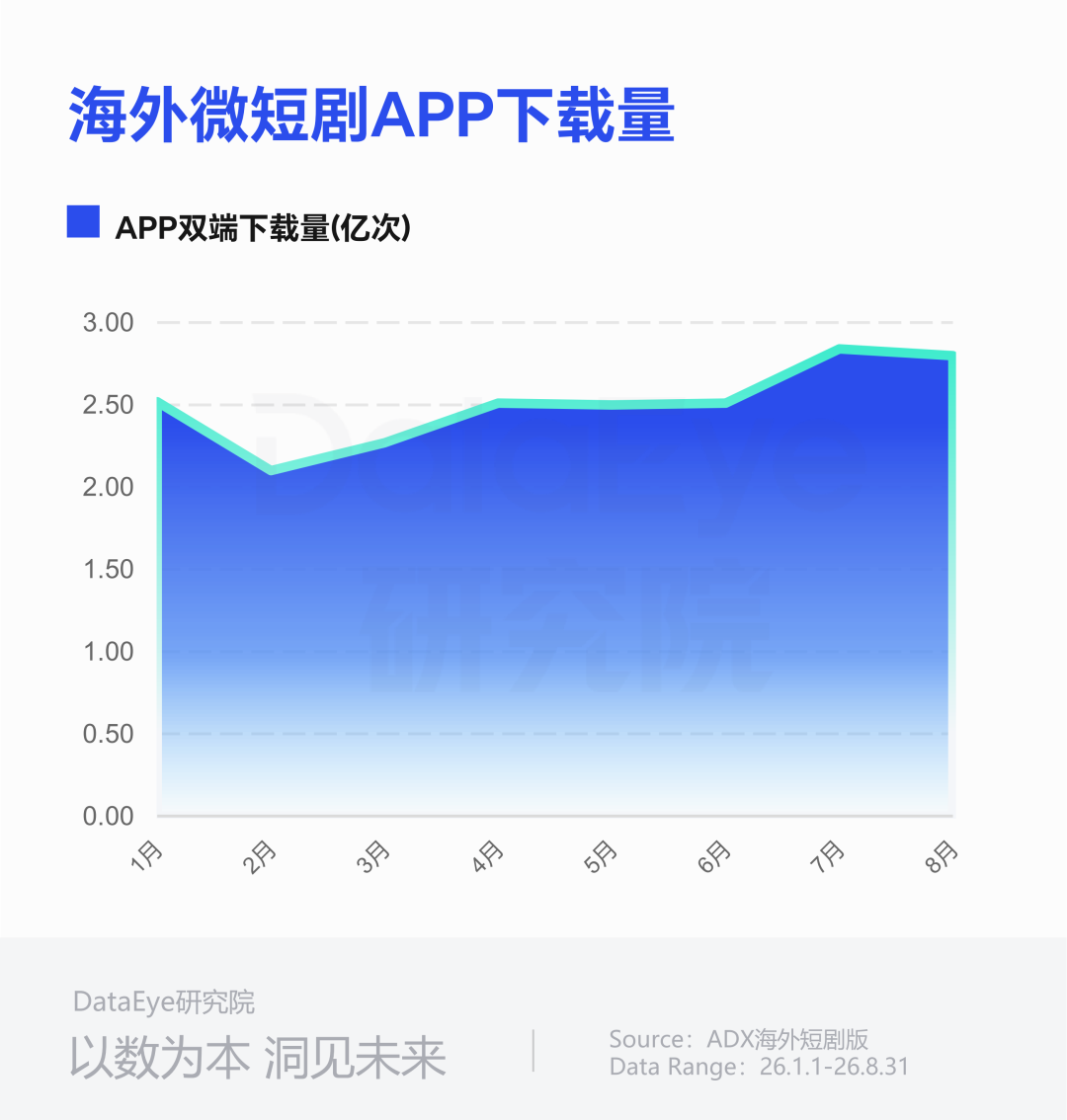 发9.png