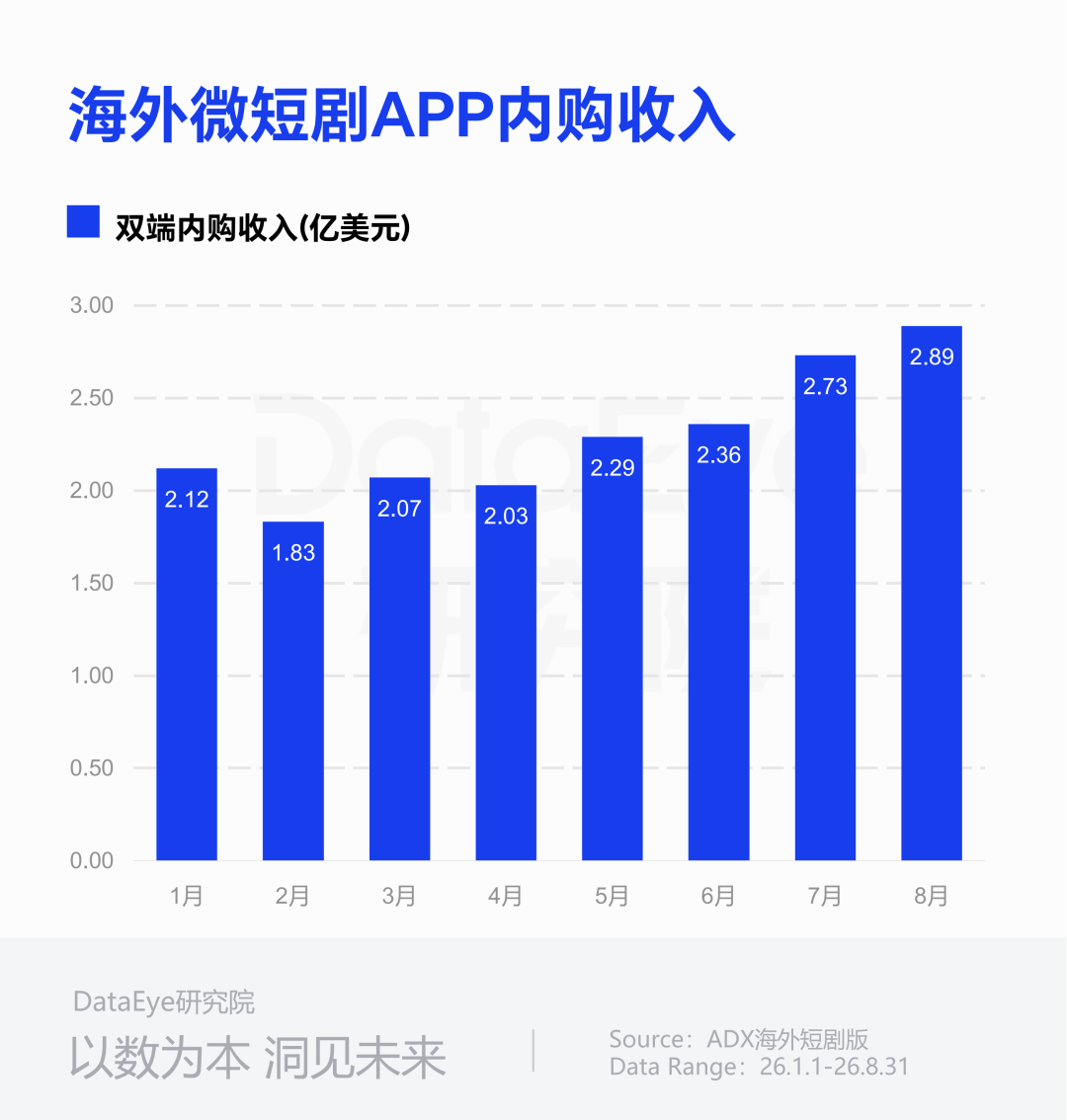 发8.png