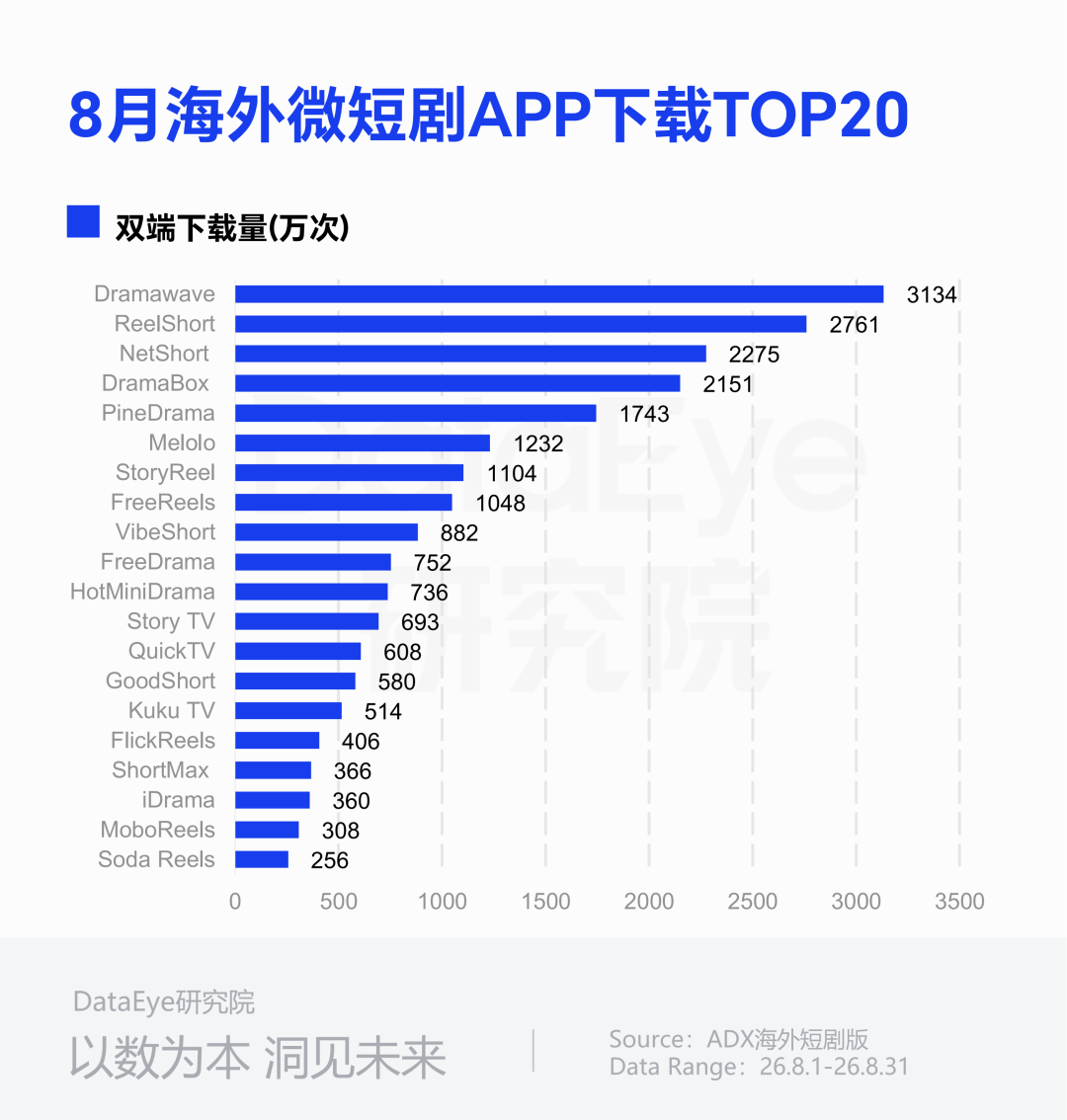 发7.png