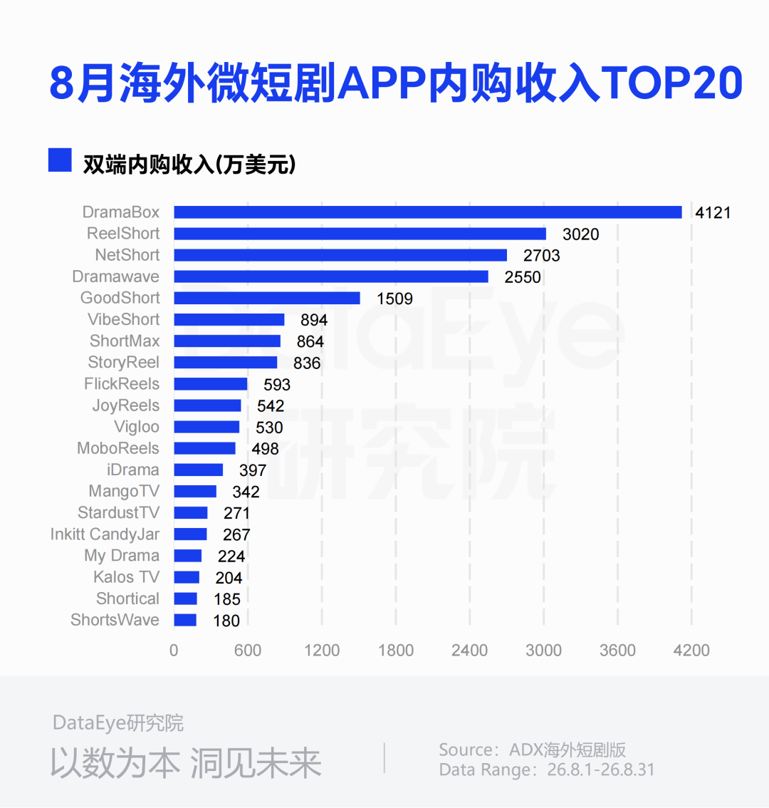 发6.png