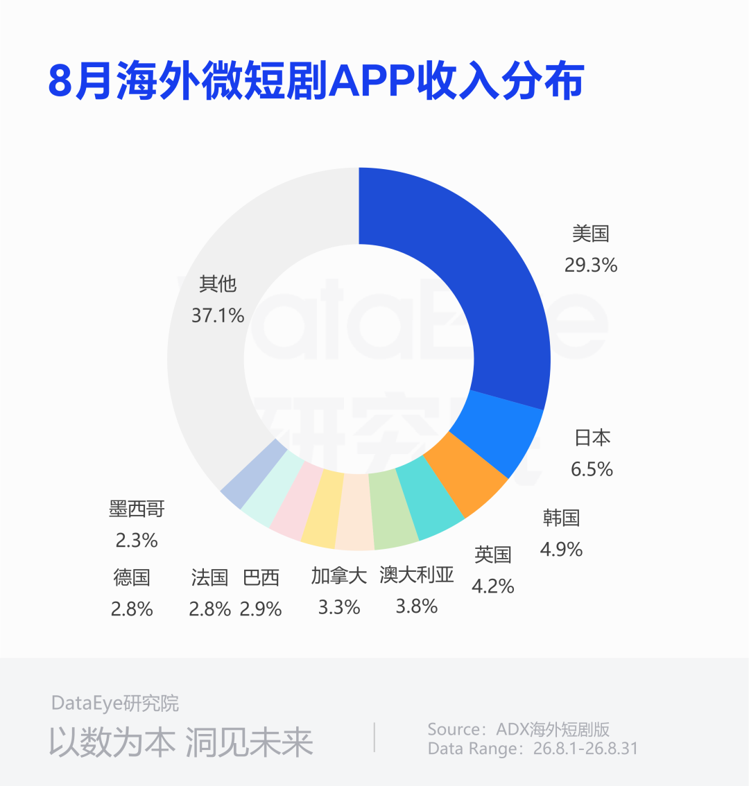 发5.png
