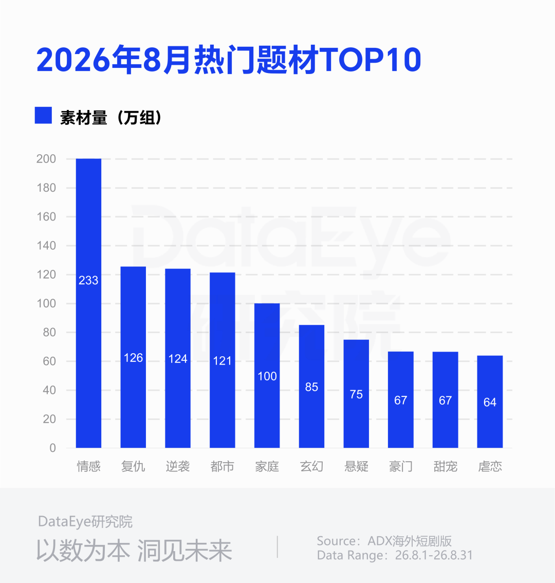 的14.png
