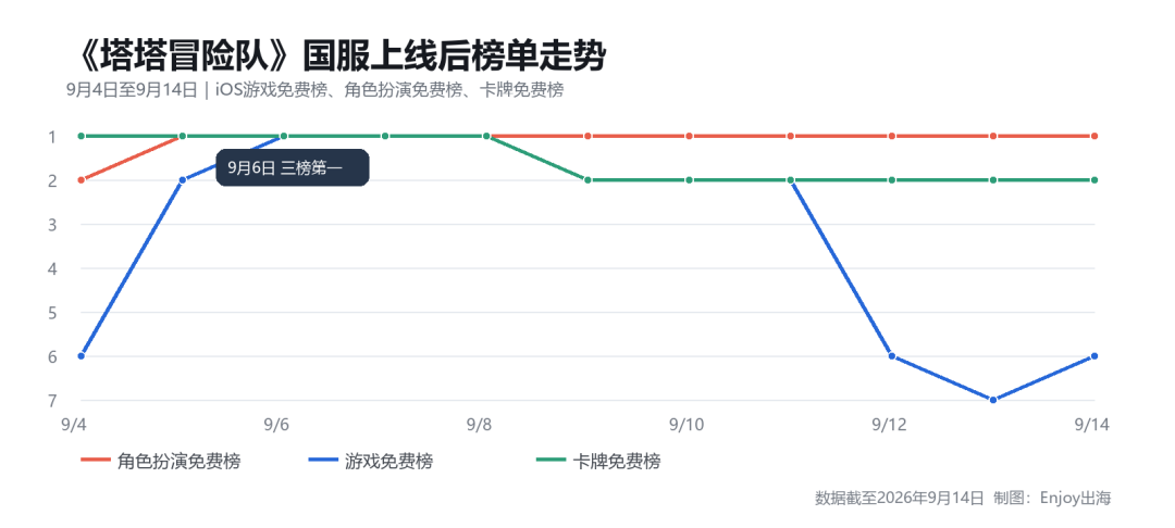 的13.png