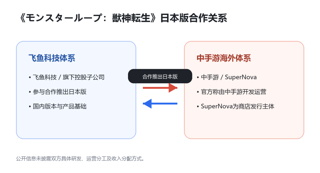 1789717042310861.png 啊4.png
