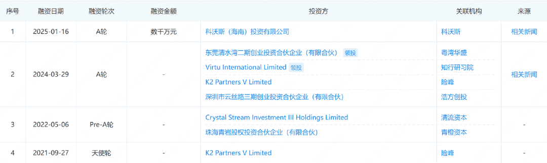 是2.png