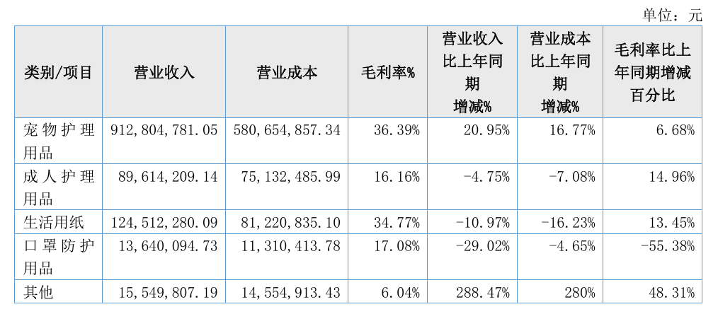 1790069907784818.png 是9.png
