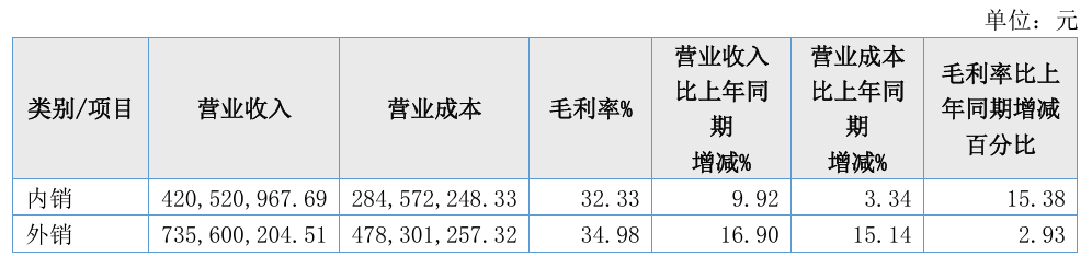 1790069935436656.png 是7.png