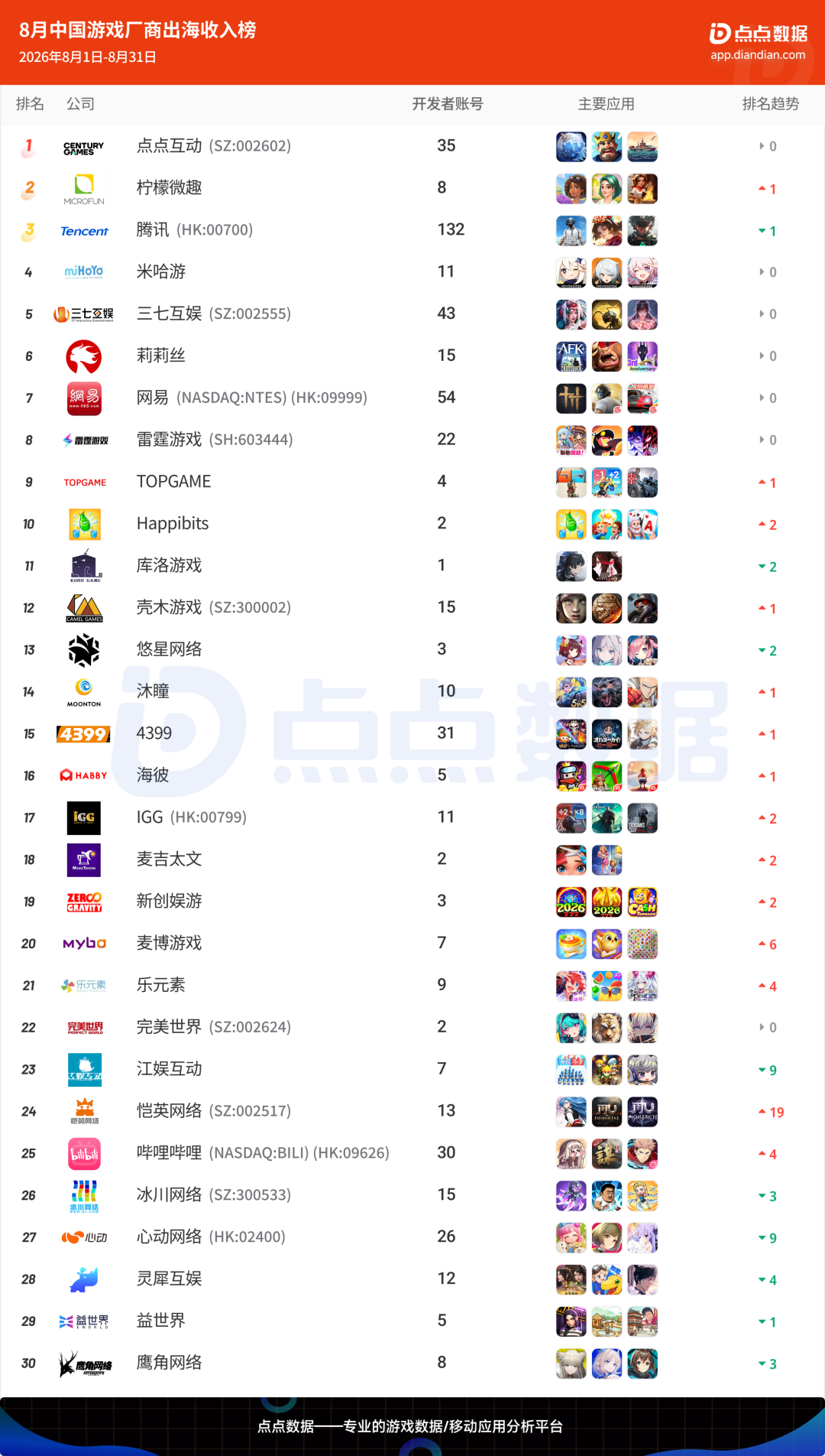 是2.png