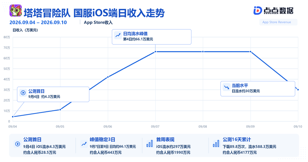 的7.png