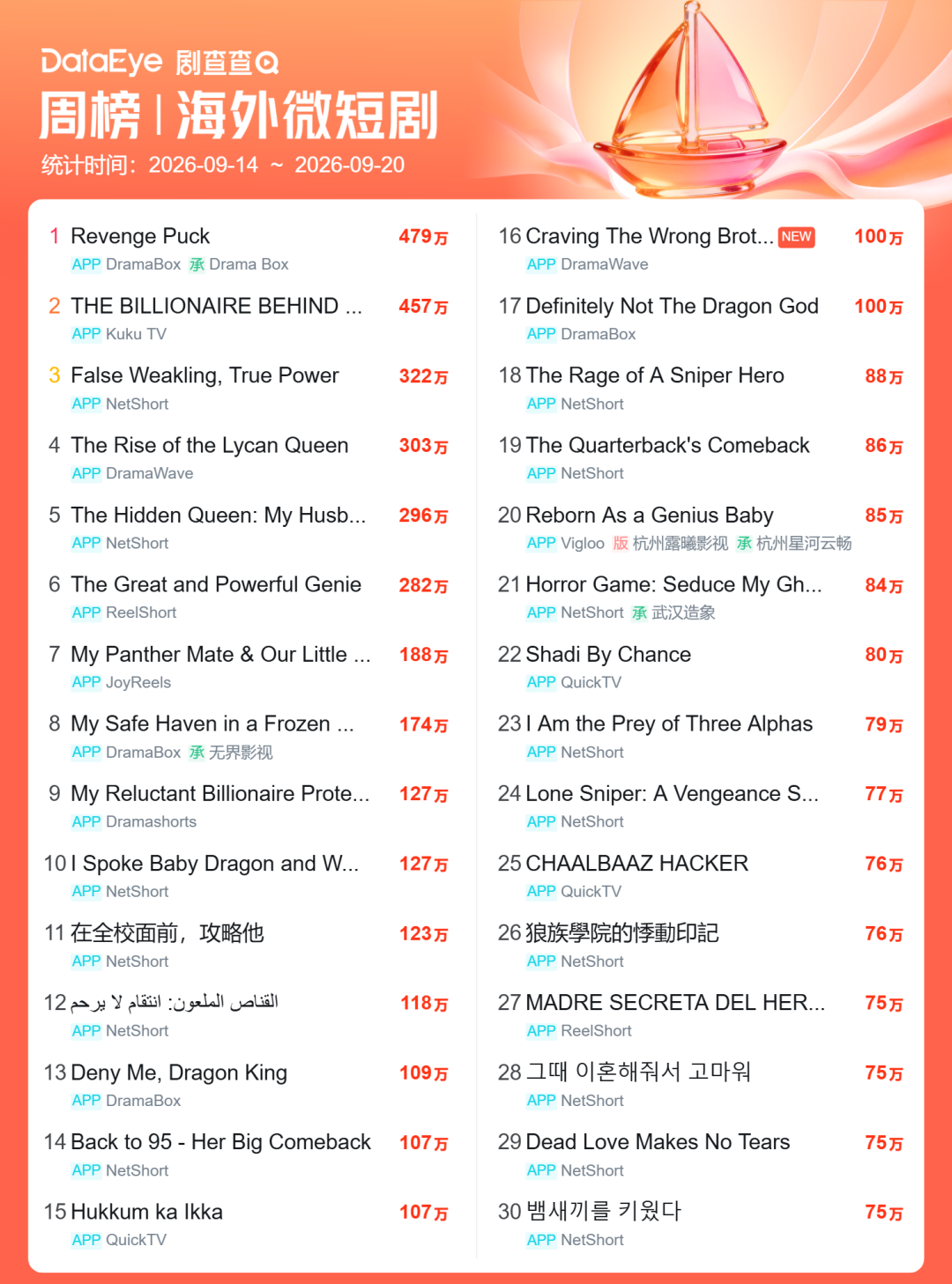 1790578047949183.png 是14.png