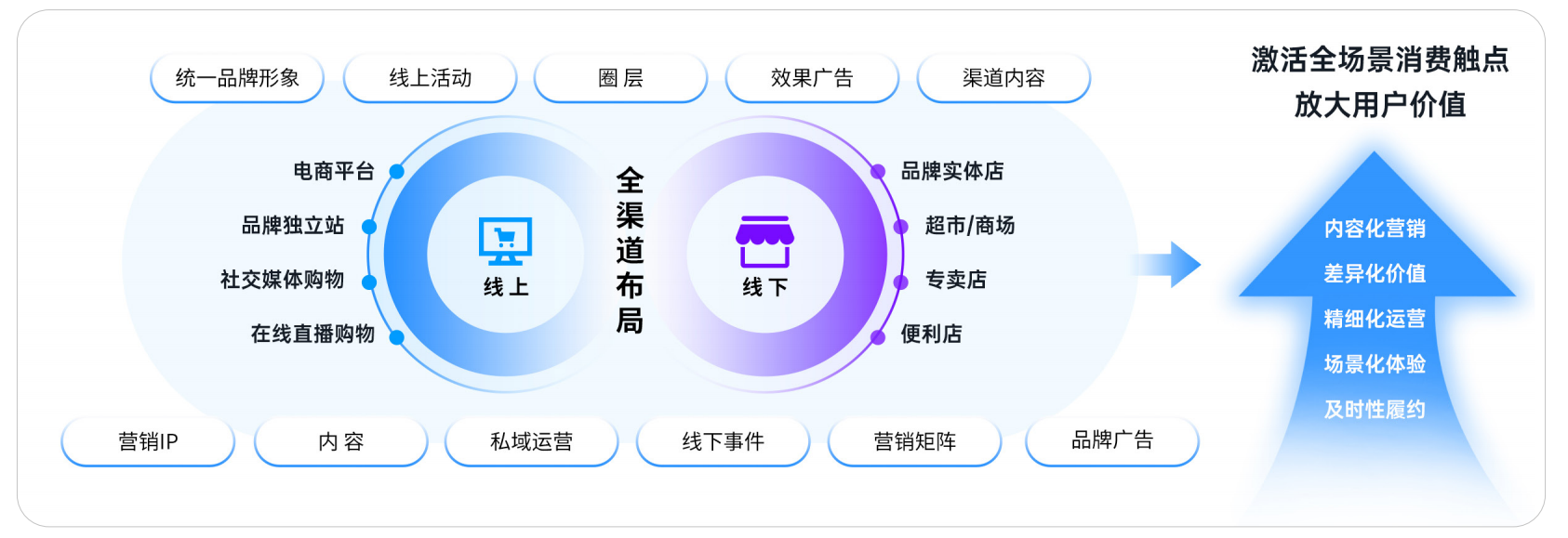 1790590457254082.png 3.png