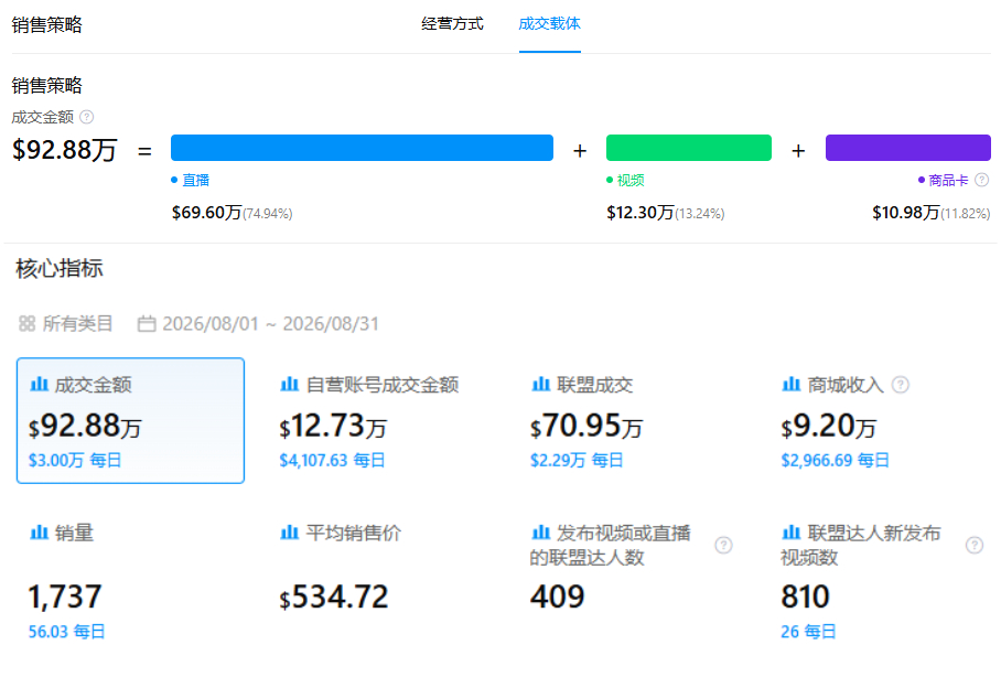 1790663982888194.png 是5.png