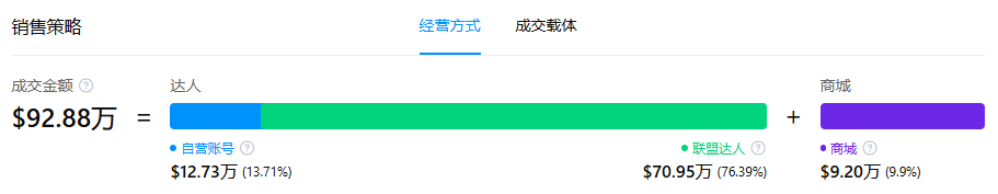 1790664010190626.png 是3.png