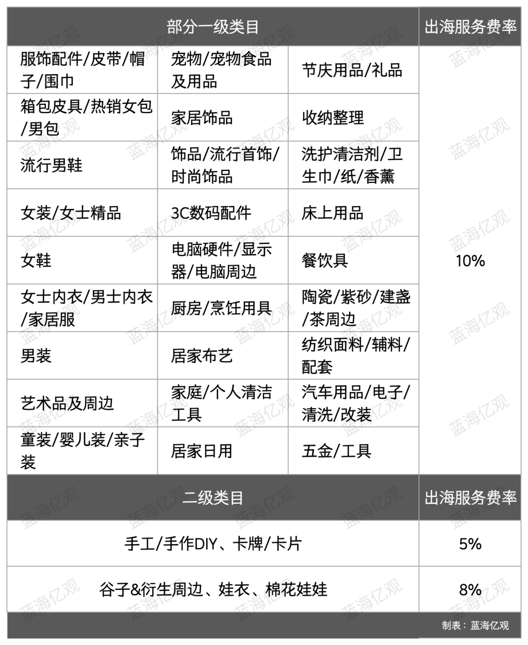 1790676801571438.png 的9.png