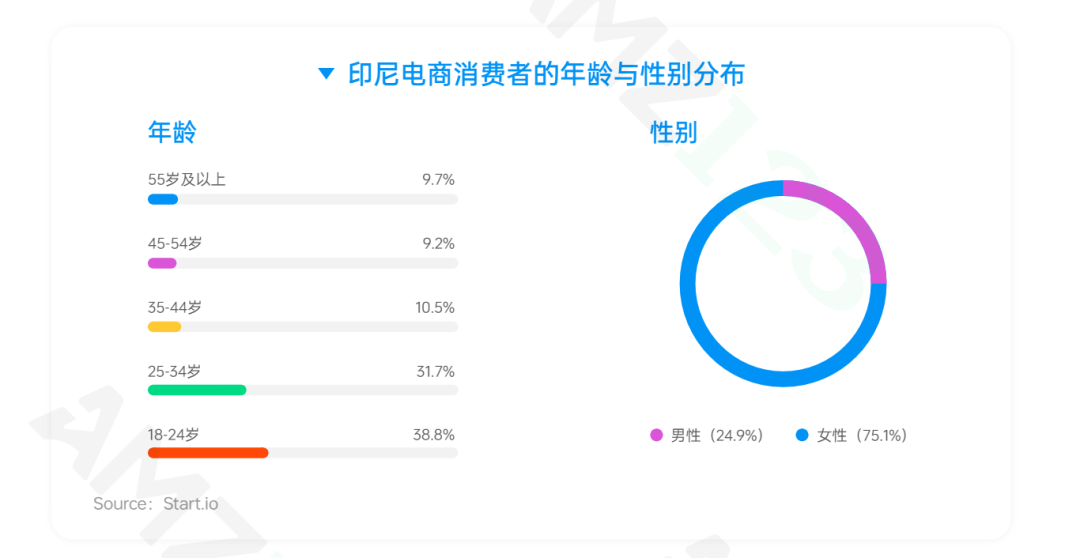 1790750473308699.png 发11.png