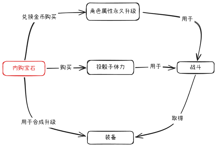 1791098436309958.png 图片9.png