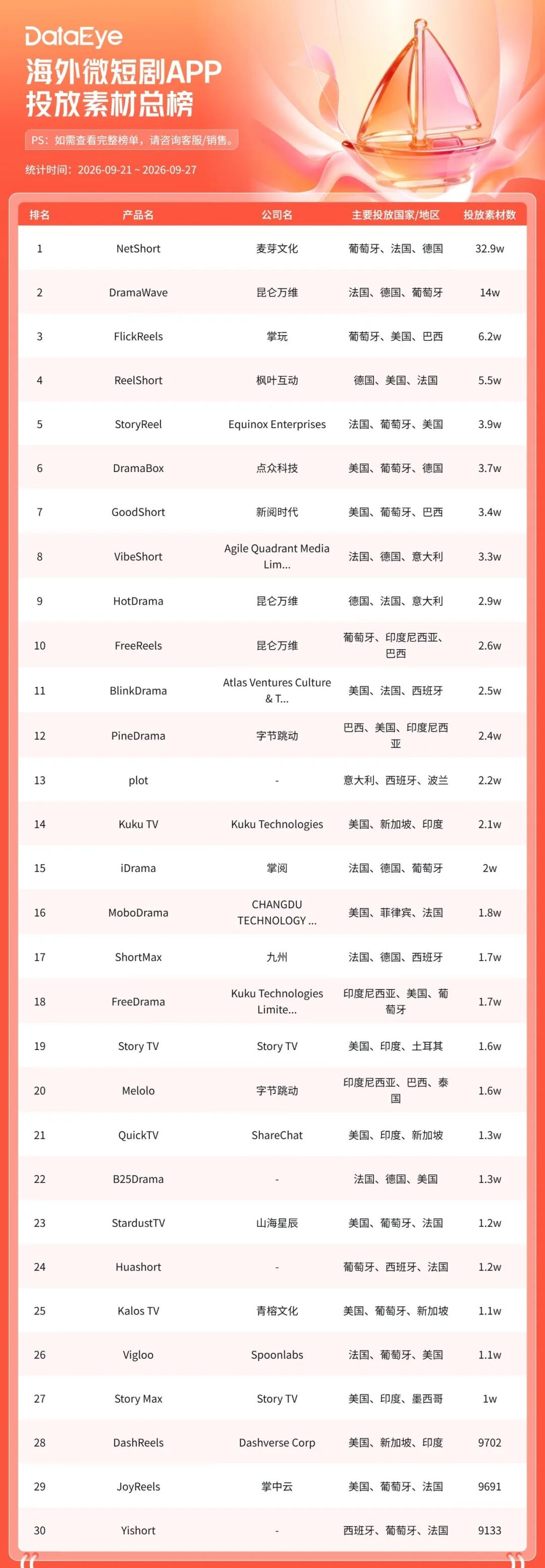 是3.jpg