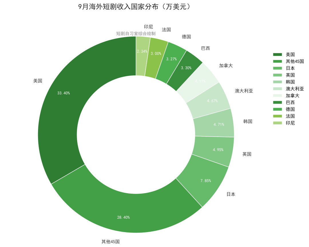 1791452600499545.png 在6.png